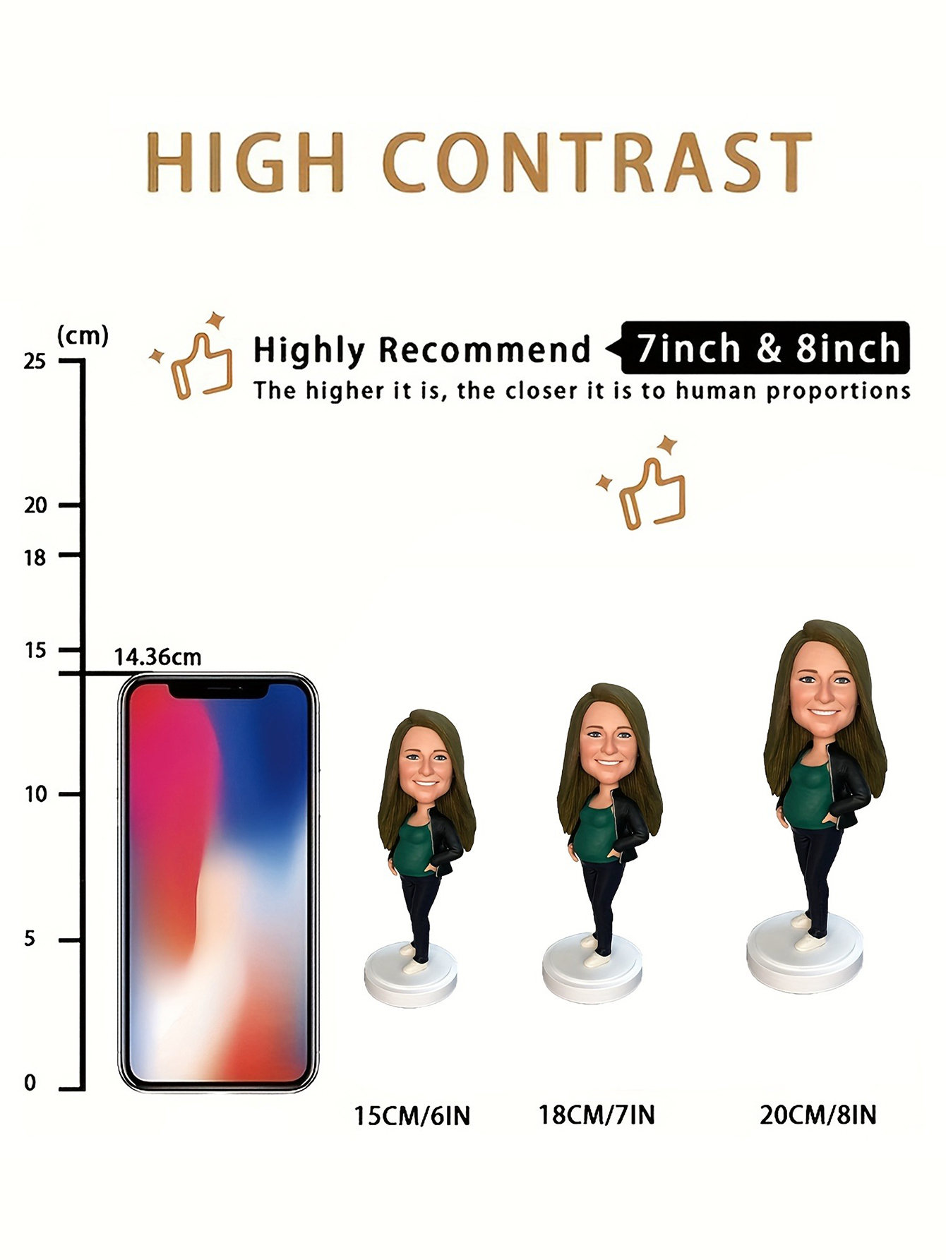 Custom Cartoon Pregnancy Bobblehead